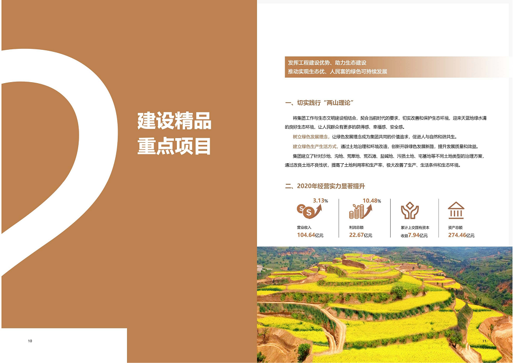 陕西省尊龙凯时工程建设集团2020年度社会责任报告 (终）_06.png