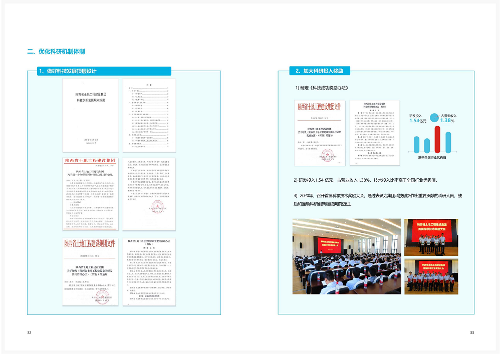 陕西省尊龙凯时工程建设集团2020年度社会责任报告 (终）_17.png