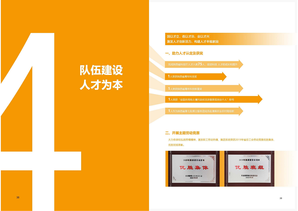陕西省尊龙凯时工程建设集团2020年度社会责任报告 (终）_20.png