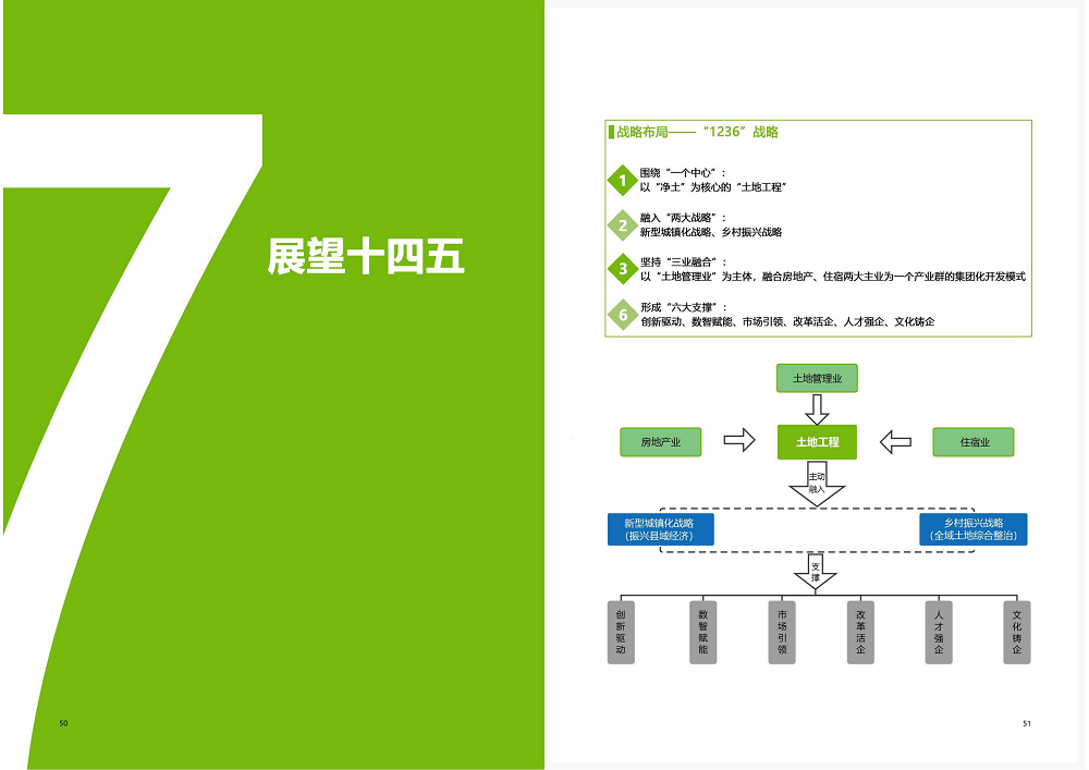 陕西省尊龙凯时工程建设集团2020年度社会责任报告 (终）_26.png