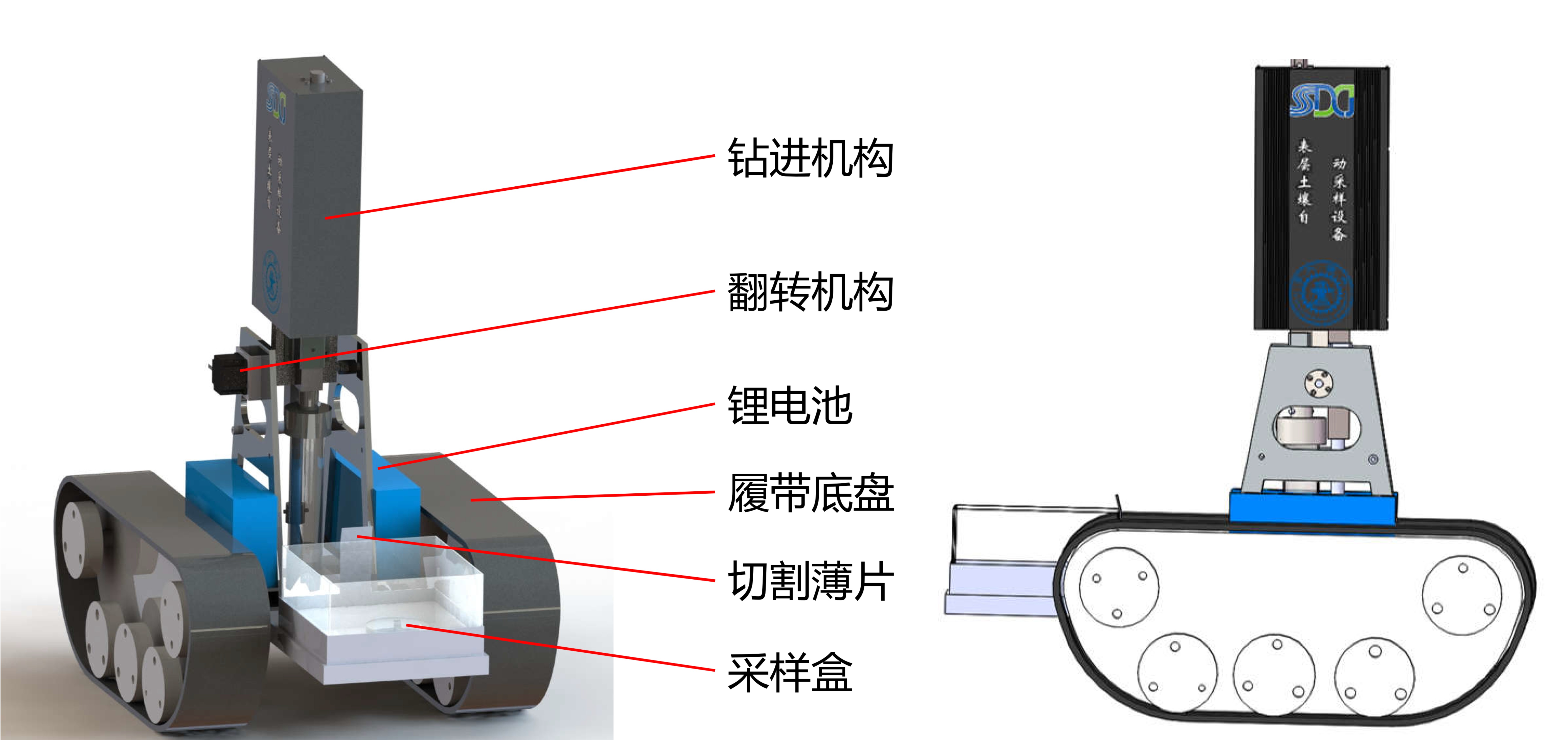 藏粮于地 藏粮于技 尊龙凯时