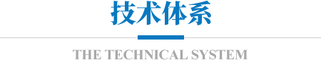 藏粮于地 藏粮于技 尊龙凯时