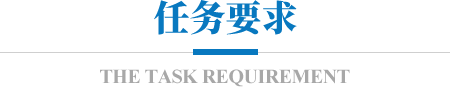 藏粮于地 藏粮于技 尊龙凯时